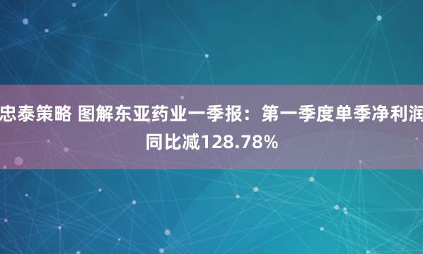 忠泰策略 图解东亚药业一季报：第一季度单季净利润同比减128.78%