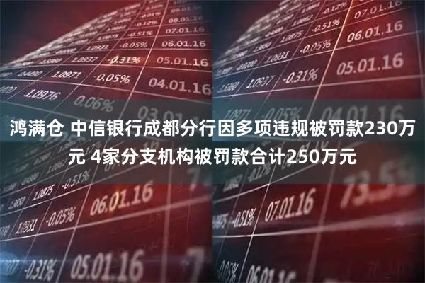 鸿满仓 中信银行成都分行因多项违规被罚款230万元 4家分支机构被罚款合计250万元